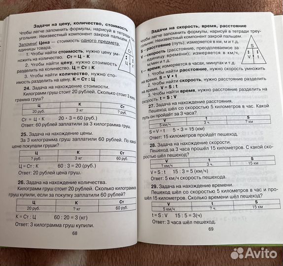 Справочник для начальных классов