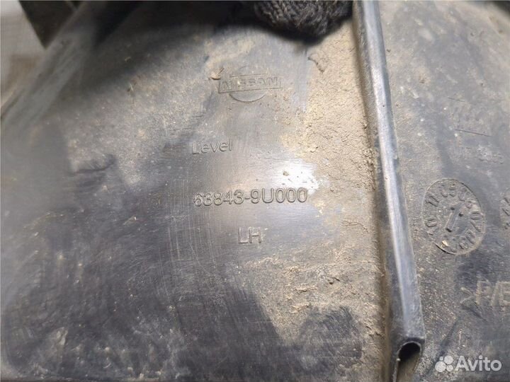 Защита арок (подкрылок) Nissan Note E11, 2006