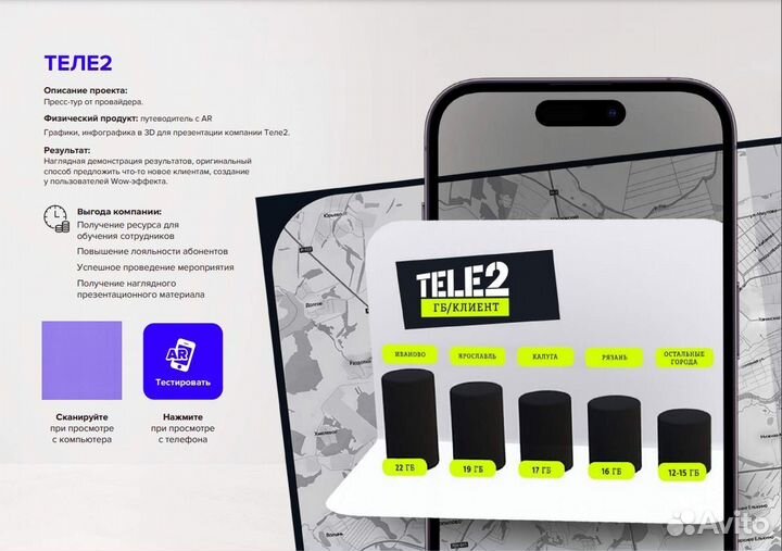 AR дополненная реальность