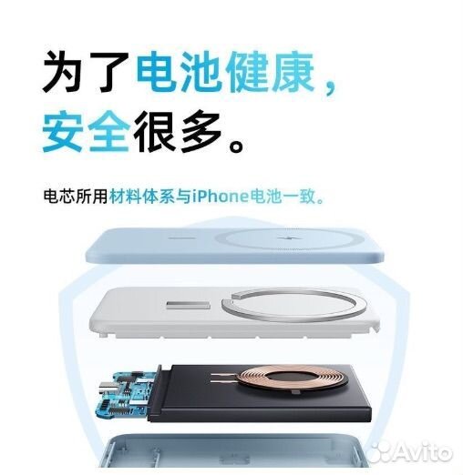 Powerbank беспроводной Anker