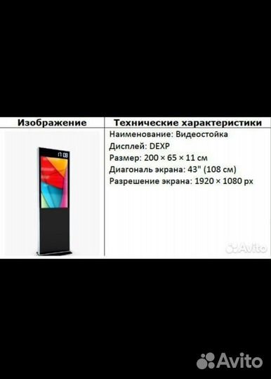 Рекламная видеостойка. Готовый бизнес