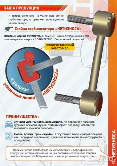 Нет Износа Стойка стабилизатора полиуретановая 309
