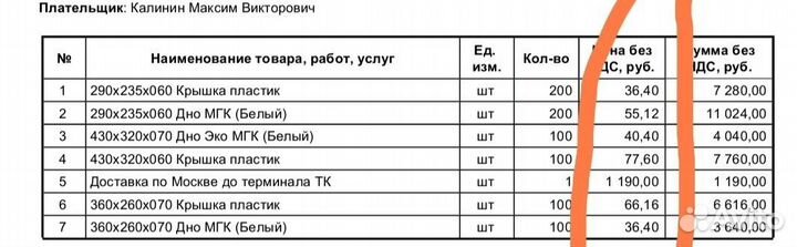 Коробки подарочные