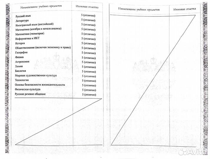 Егэ и огэ Химия