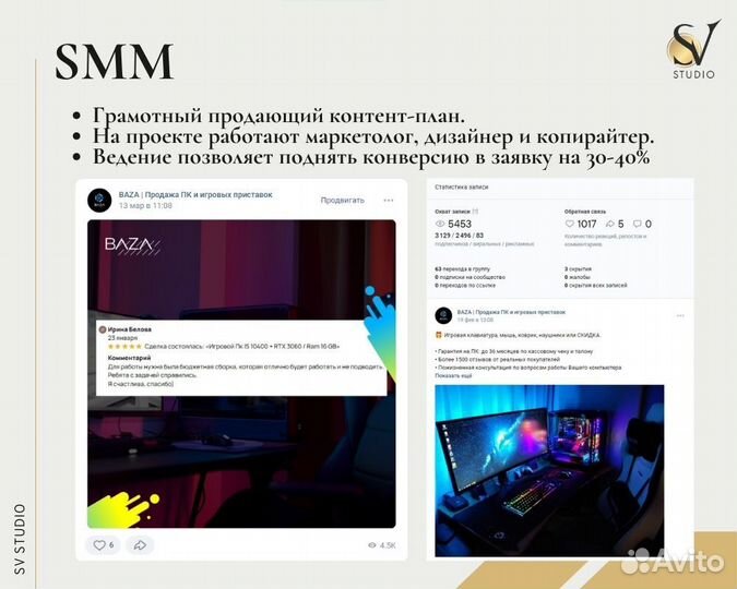 Маркетолог, таргетолог - продвижение SMM таргет вк