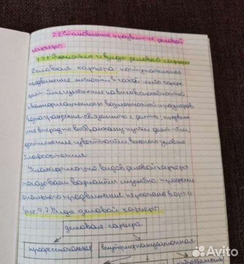 Пишу конспекты/лекции