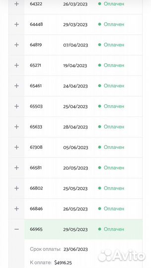 Готовый онлайн бизнес пассивный доход