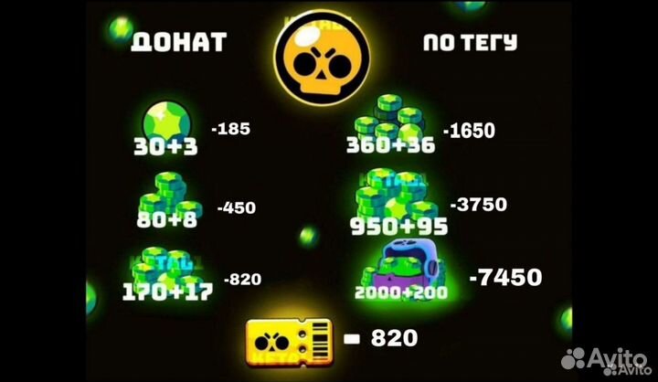 Гемы в бравл старс