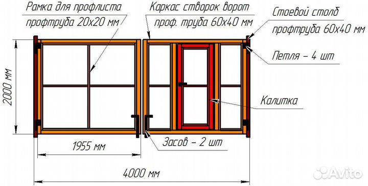 Ворота с калиткой распашные