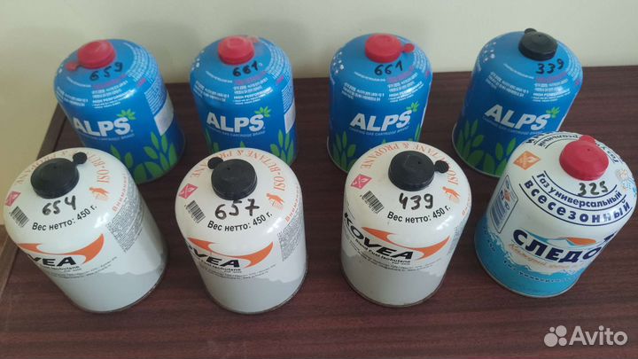 Туристические газовые баллоны