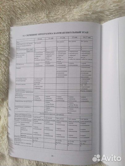 Медицинская карта ребенка