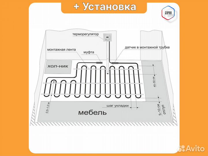 Теплый пол Russian Heat 42.5 м