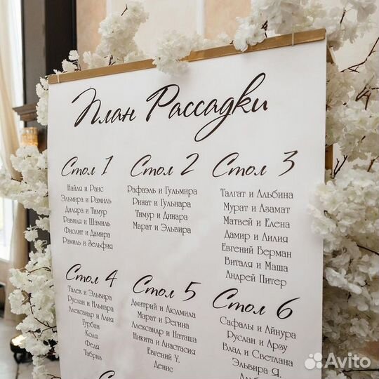 План рассадки гостей