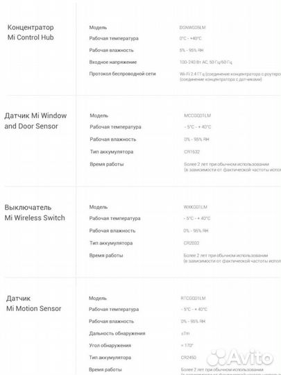 Набор умных датчиков mi SMART sensor set