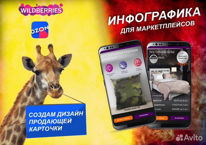 Инфографика для маркетплейсов