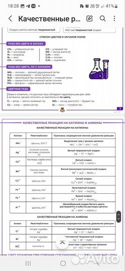 Конспекты огэ