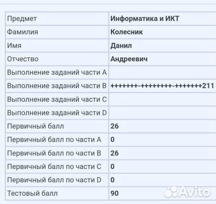 Репетитор по математике, физике и информатике