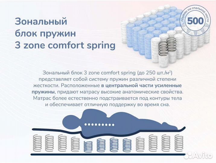 Матрас Димакс Relmas Foam Cocos 3Zone