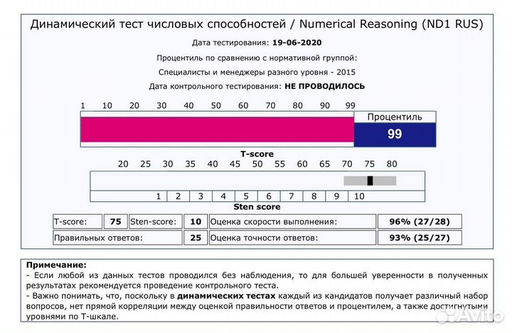 Тесты в Газпром