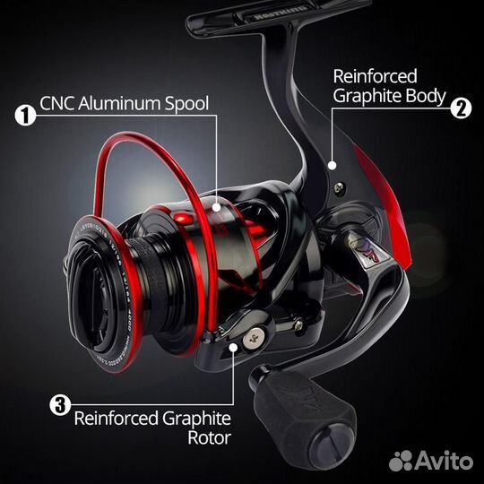 Катушка для спиннинга KastKing Sharky III