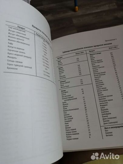 Книги про похудение М. Королевой