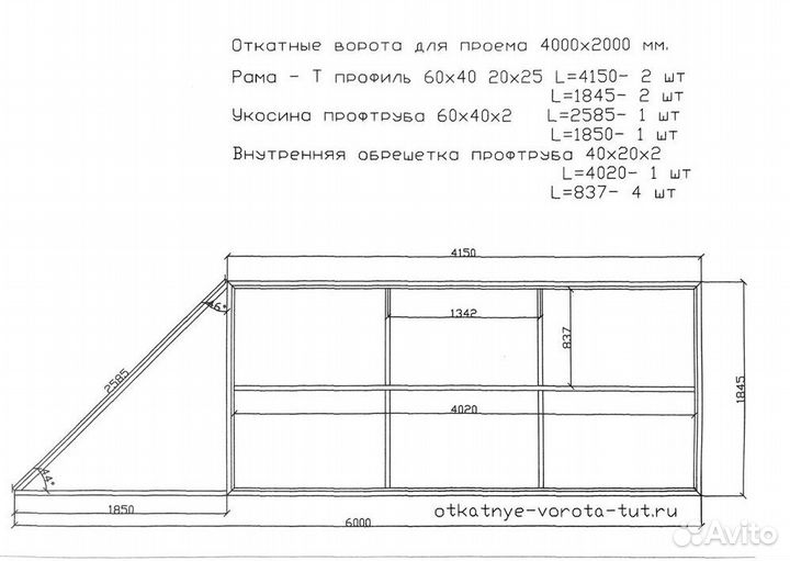 Комплект откатных ворот furniteсh проем 4х2