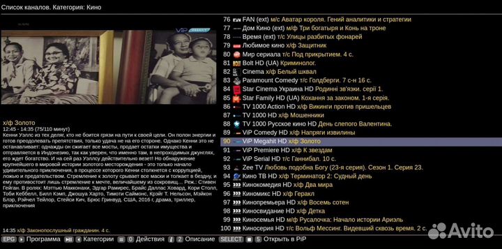 Настроенная Android tv приставка Vontar ATV