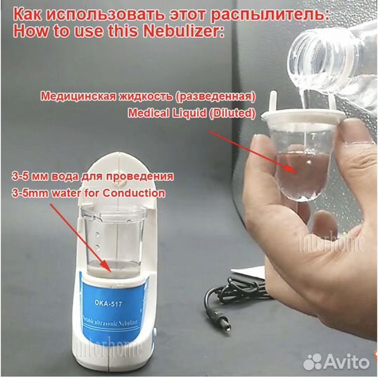 Ингалятор небулайзер, ультразвуковой детский и взр