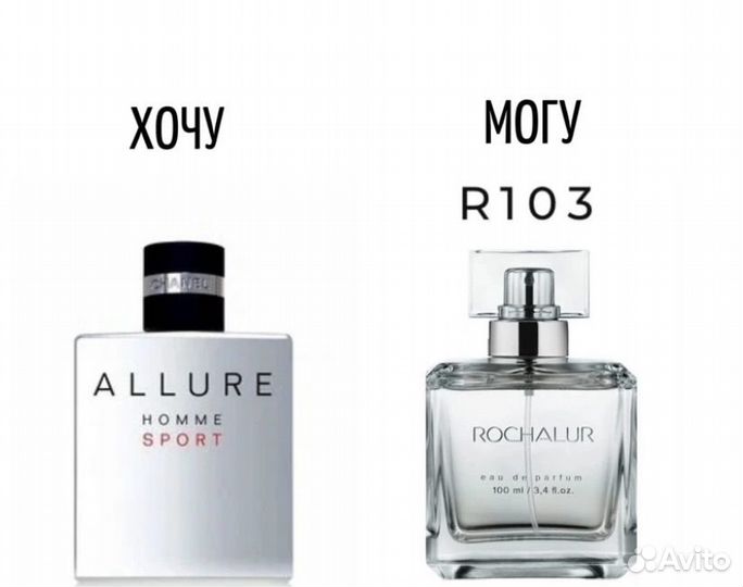 Парфюм Европа и Турция