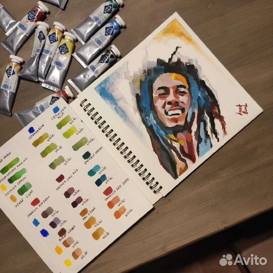 Картины маслом, акрилом, любой формат