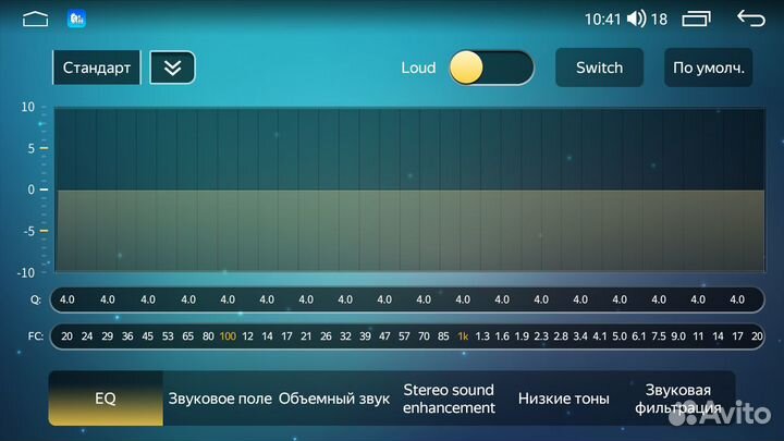 Магнитола Parafar Skoda Octavia A5 2004-13 Android