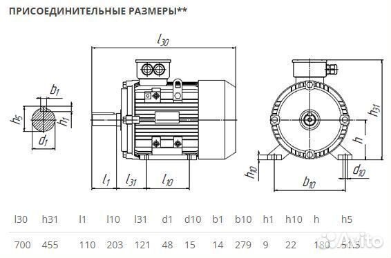 Электродвигатель аир 180S2 (22кВт-3000об) новый