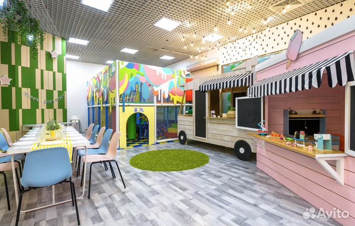 Аренда лофта для детского праздника