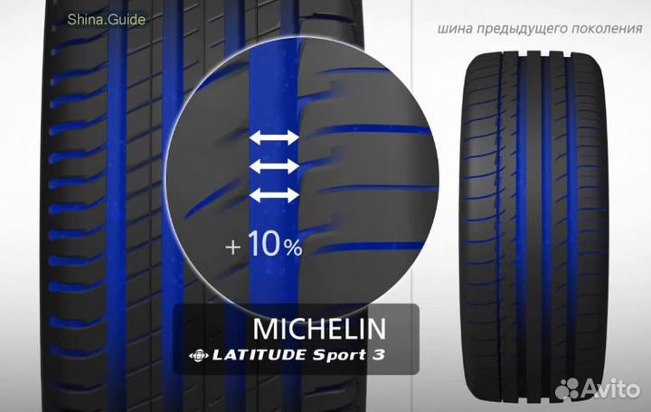 Michelin Latitude Sport 3 255/45 R20 101W