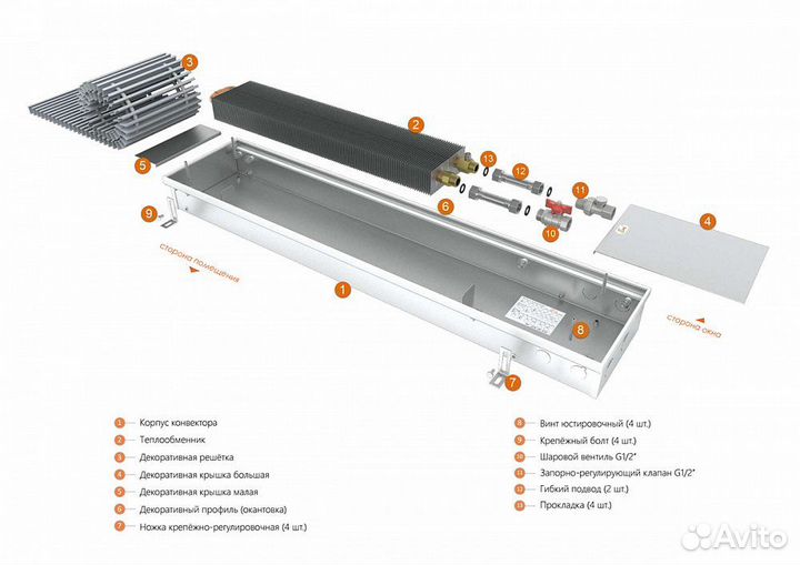 Внутрипольный конвектор с естественной конвекцией