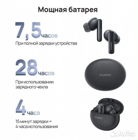 Беспроводные наушники Huawei Freebuds 5i