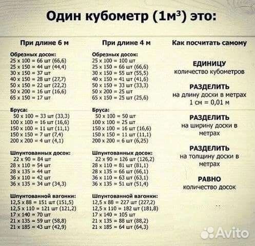 Пиломатериалы