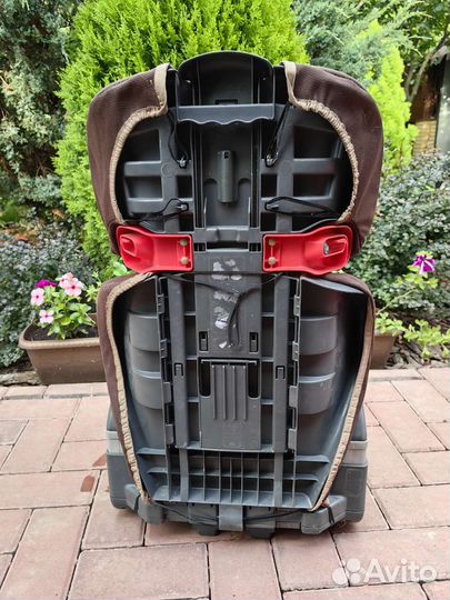 Детское автокресло 15 до 36 кг