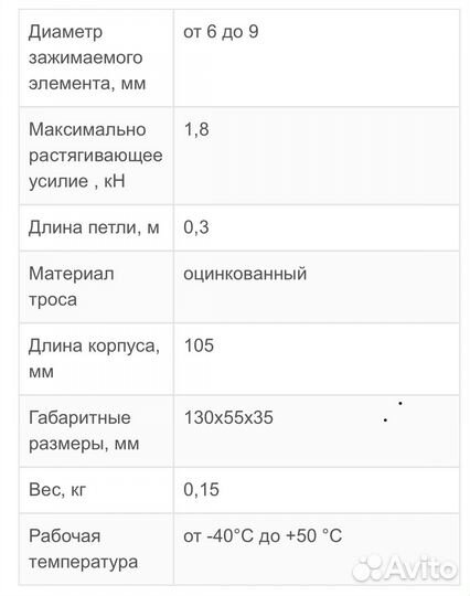 Зажим анкерный клиновой P69-L