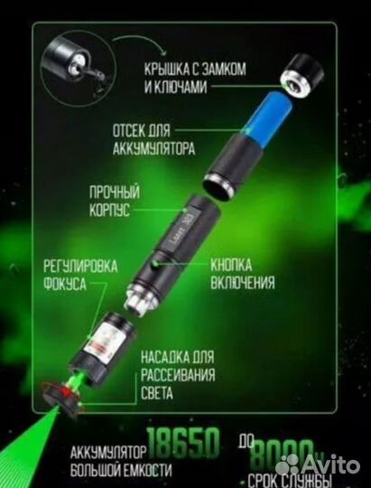 Лазерная указка