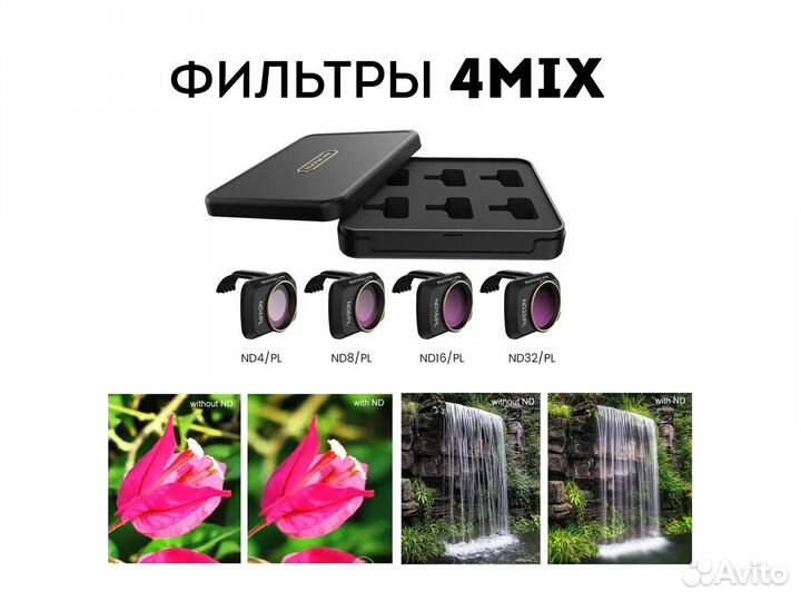 Набор фильтров Dji mini 2 / Dji mini 2 se Новые