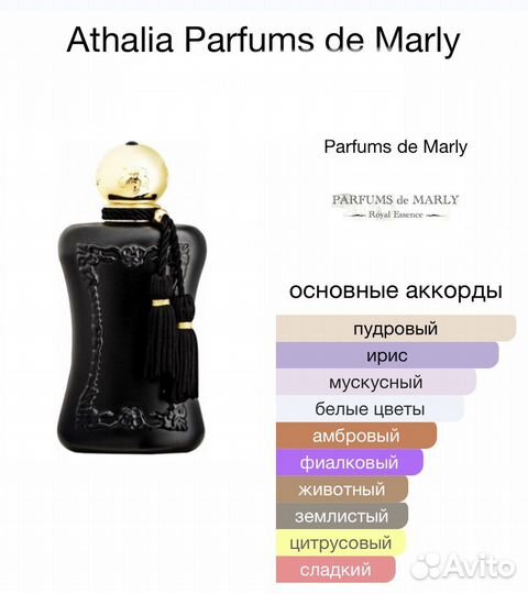 Parfums de Marly Athalia