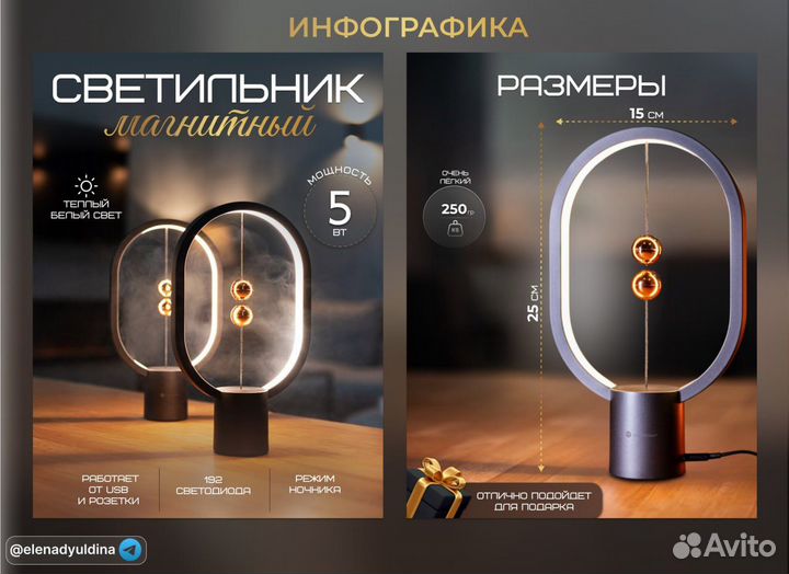 Инфографика для маркетплейсов