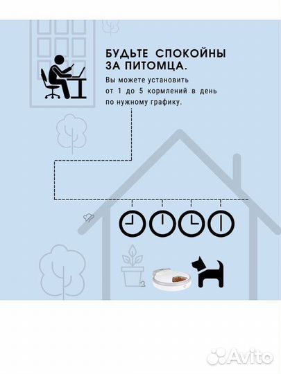 Кормушка для собак и кошек