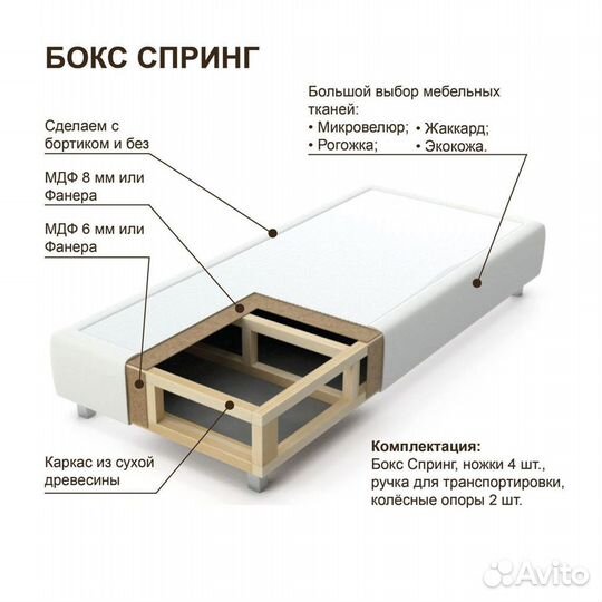 Бокс Спринг 200х80х30 для гостиниц и отелей