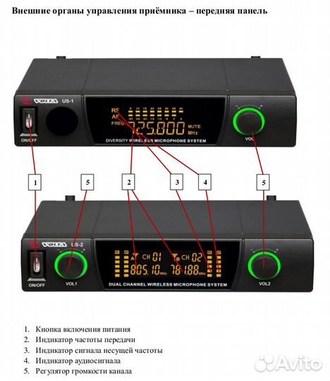 Радиосистема Volta US-1H (622.665)