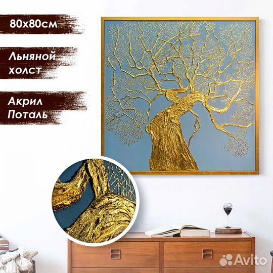 Современные интерьерные картины