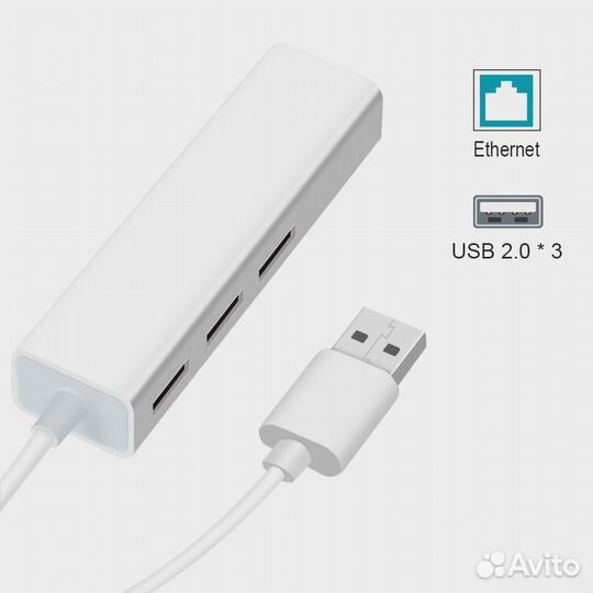 USB сетевая карта + hub