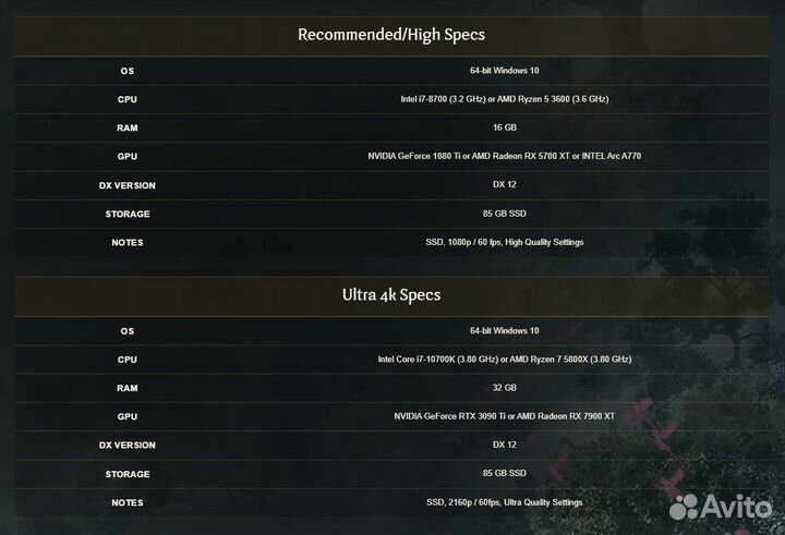 Black Myth: Wukong - Standard Edition (Steаm)