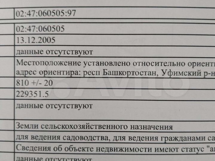 Участок 8,1 сот. (СНТ, ДНП)